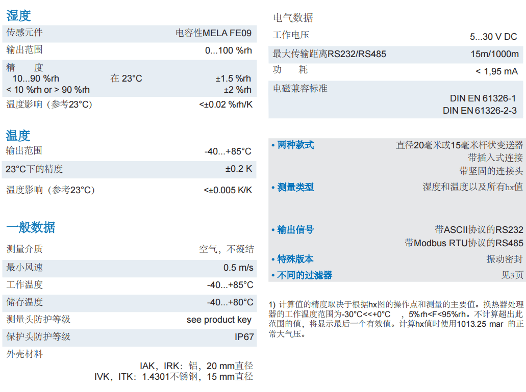 蓋加美Galltec+mela I系列 溫濕度變送器參數