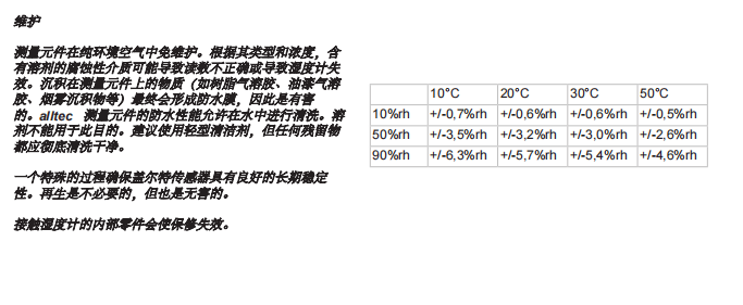 蓋加美Galltec+mela HM80濕度計模塊批發