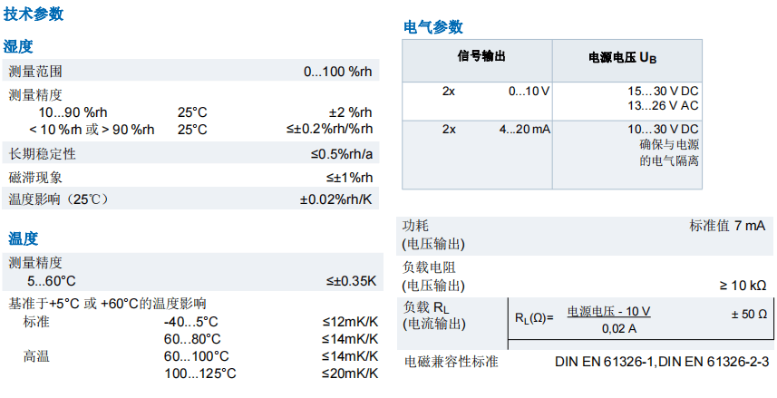 蓋加美Galltec+mela D系列DZK型 溫濕度變送器 帶有遠程探頭參數