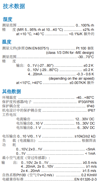 蓋加美Galltec+mela PC·S / PC·S-ME 溫濕度變送器參數
