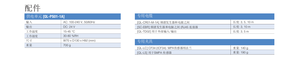 HORIBA QL系列微孔系統參數